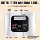 Professional 7-Color LED Photon Therapy System – Foldable Face & Body Light Therapy Device
