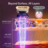 Red Light Therapy Device for Face and Neck – 3-in-1 LED Skincare Tool