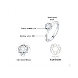 Round Cut Moissanite Solitaire Ring – 925 Sterling Silver Dainty Engagement Ring for Women - Julie bags