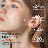 Professional LED Light Therapy Face Mask with Near Infrared Technology