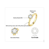 Round Cut Moissanite Solitaire Ring – 925 Sterling Silver Dainty Engagement Ring for Women - Julie bags