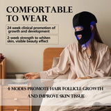 Professional LED Light Therapy Face Mask with Near Infrared Technology
