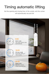 Smart Motorized Blind Driver with Alexa, Google & Voice Control