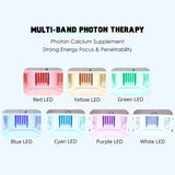 Professional 7-Color LED Photon Therapy System – Foldable Face & Body Light Therapy Device