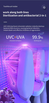 Wireless UV Toothbrush Sterilizer & Dryer – Wall Mounted Rechargeable Holder