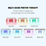Professional 7-Color LED Photon Therapy System – Foldable Face & Body Light Therapy Device