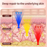 Wireless LED Face & Neck Light Therapy Mask for Skin Rejuvenation & Anti-Aging