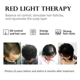 Professional LED Light Therapy Face Mask with Near Infrared Technology