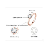 Round Cut Moissanite Solitaire Ring – 925 Sterling Silver Dainty Engagement Ring for Women - Julie bags