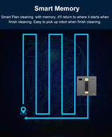 Smart Window Cleaning Robot with Dual Spray & High Suction Technology