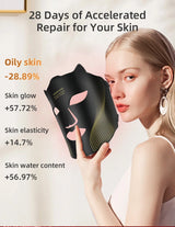 Advanced Wireless LED Face Mask – 7-Color Silicone Light Therapy System
