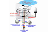 Smart WiFi Thermostat for Floor Heating & Boilers with Alexa & Google Control