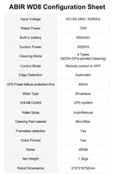 Smart Window Cleaning Robot with Dual Spray & High Suction Technology