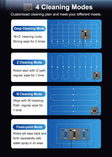 Smart Window Cleaning Robot with Dual Spray & High Suction Technology