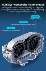 Smart Window Cleaning Robot with Dual Spray & High Suction Technology