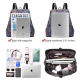 women backpack geometric & luminous color freeshipping - Julie bags